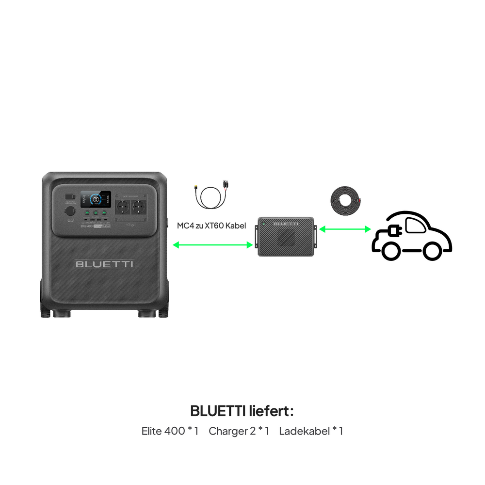 BLUETTI Elite 400 tragbare Powerstation | 2.600 W, 3.840 Wh (Nur Für Deutschland)