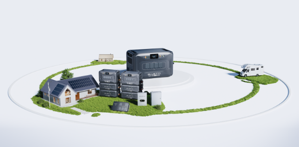 Stromerzeuger für Wohnmobil