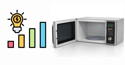 Strom verbraucht ein Backofen