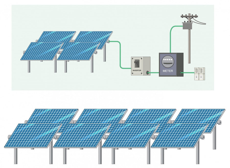 mehrwertsteuer solar 2024