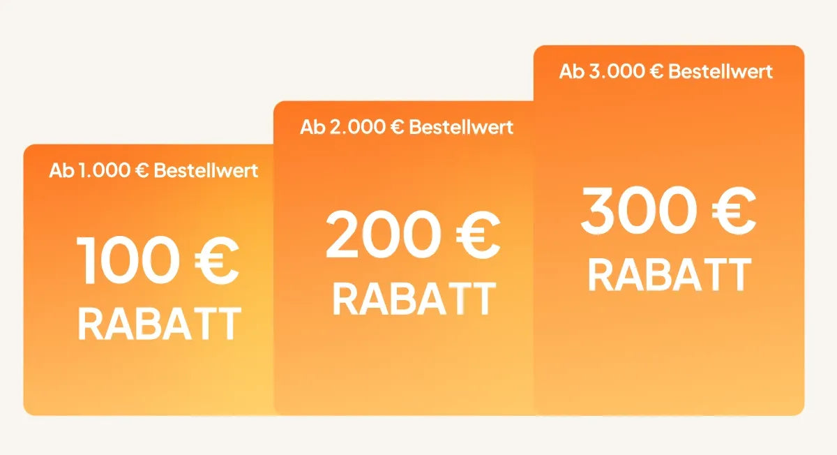 Net Savings Chart