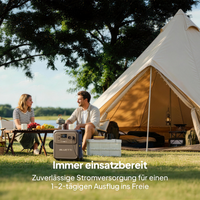 BLUETTI Elite 400 tragbare Powerstation | 2.600 W, 3.840 Wh (Nur Für Deutschland)