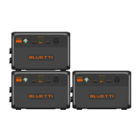 BLUETTI B210P Erweiterungsbatterie | 2150 Wh