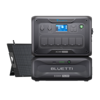 BLUETTI AC300+B300K Hausbatteriespeicher (Nur Für Deutschland)