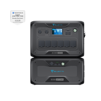BLUETTI AC300 + B300 Hausbatteriespeicher