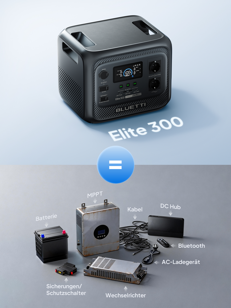 Alles in einem, einfach zu bedienen