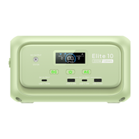 BLUETTI Elite 10 Mini Powerstation | 200 W 128 Wh (Nur Für Deutschland)