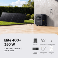 BLUETTI Elite 400 tragbare Powerstation | 2.600 W, 3.840 Wh (Nur Für Deutschland)