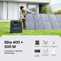 BLUETTI Elite 400 tragbare Powerstation | 2.600 W, 3.840 Wh (Nur Für Deutschland)
