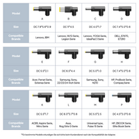 BLUETTI X20 Powerbank für Laptop | 288 W 153,6 Wh