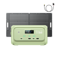 BLUETTI Elite 10 Mini Powerstation | 200 W 128 Wh (Nur Für Deutschland)