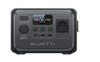 Schaltplan pv anlage mit speicher:nulleinspeisung, Balkonkraftwerk, ne