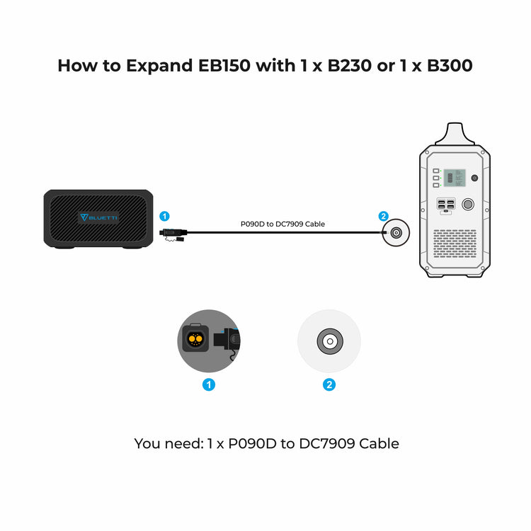 BLUETTI P090D Externes Batterieanschlusskabel