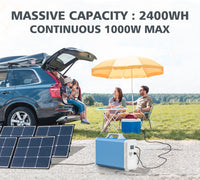 BLUETTI EB240 Tragbare Powerstation | 1000 W 2400 Wh